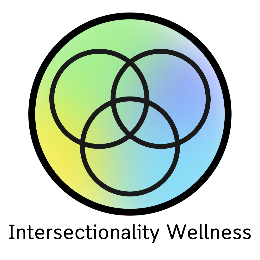 Dimensions-of-Wellness.png